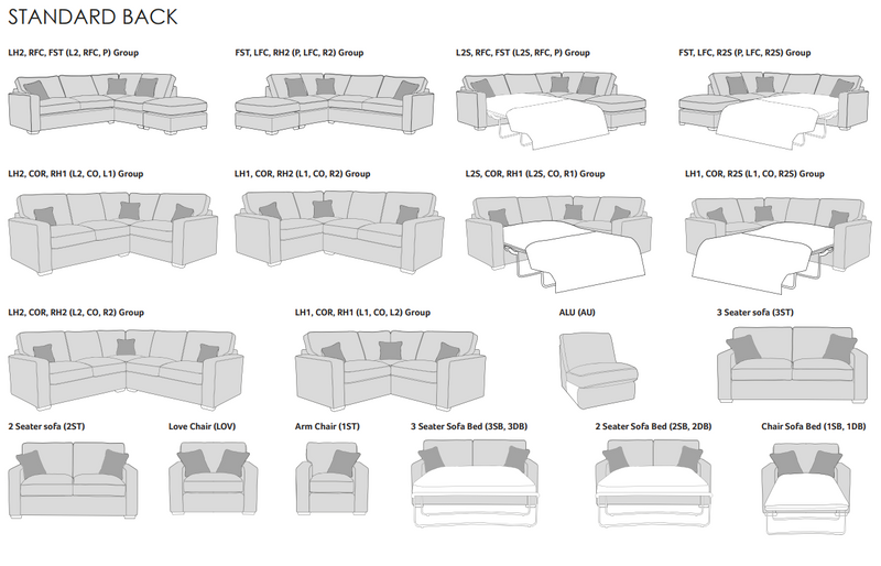 Chicago 2 Seater Sofa - Pillow Back